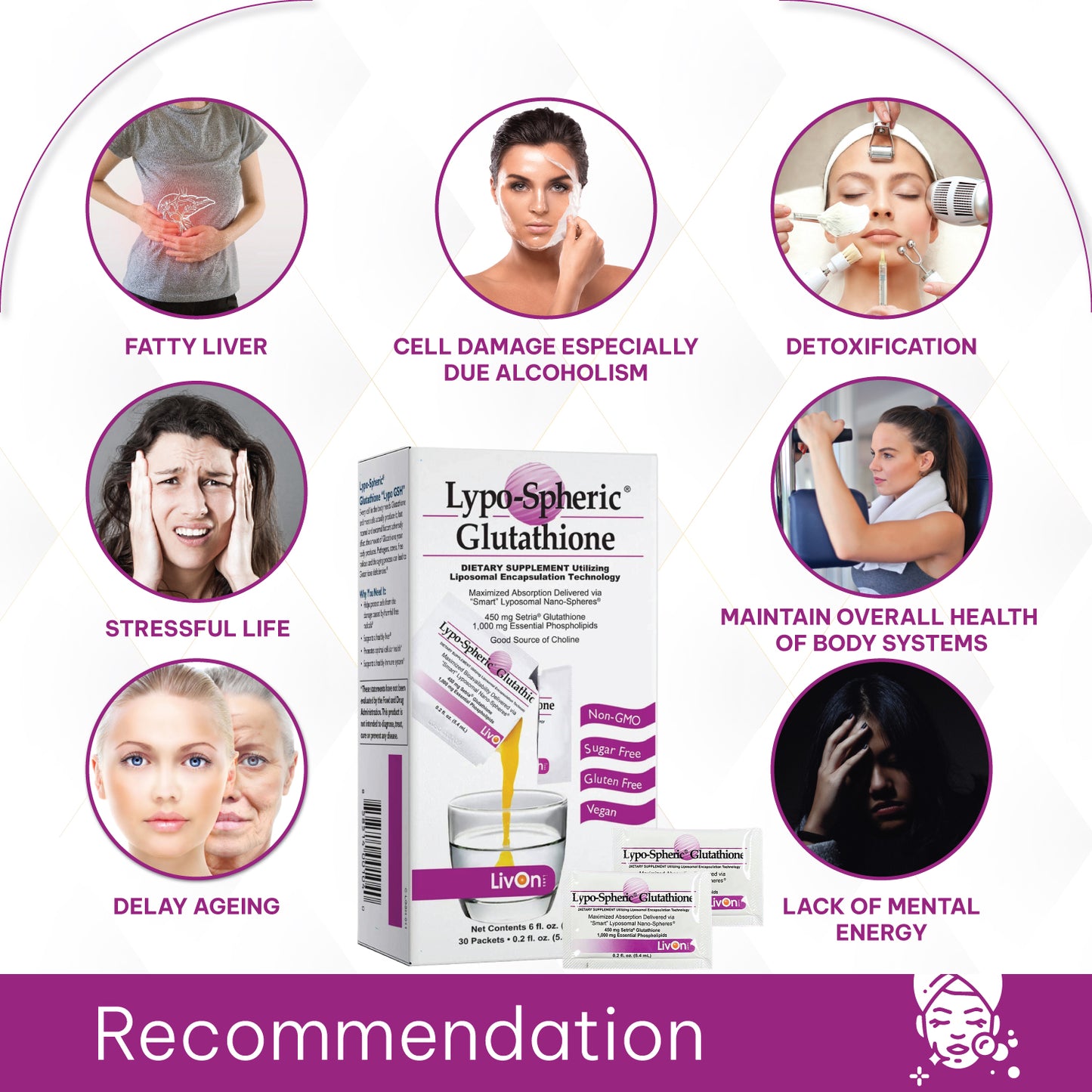 Lypo-Spheric® Glutathione
