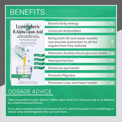 Lypo-Spheric® R-Alpha Lipoic Acid